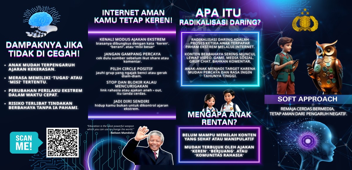DAMPAK RADIKALISME